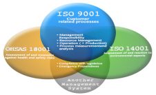 iso-226x138